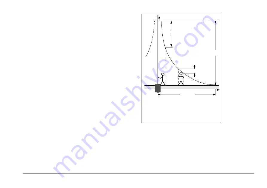 Camille Bauer GOSSEN METRAWATT GEOHM C Operating Instructions Manual Download Page 79