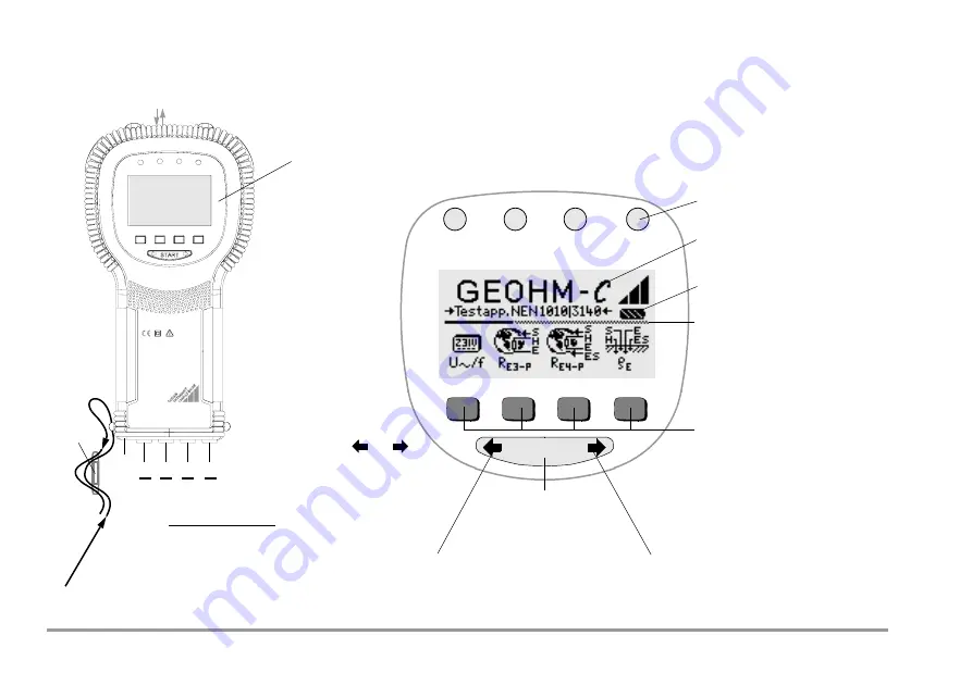 Camille Bauer GOSSEN METRAWATT GEOHM C Operating Instructions Manual Download Page 146