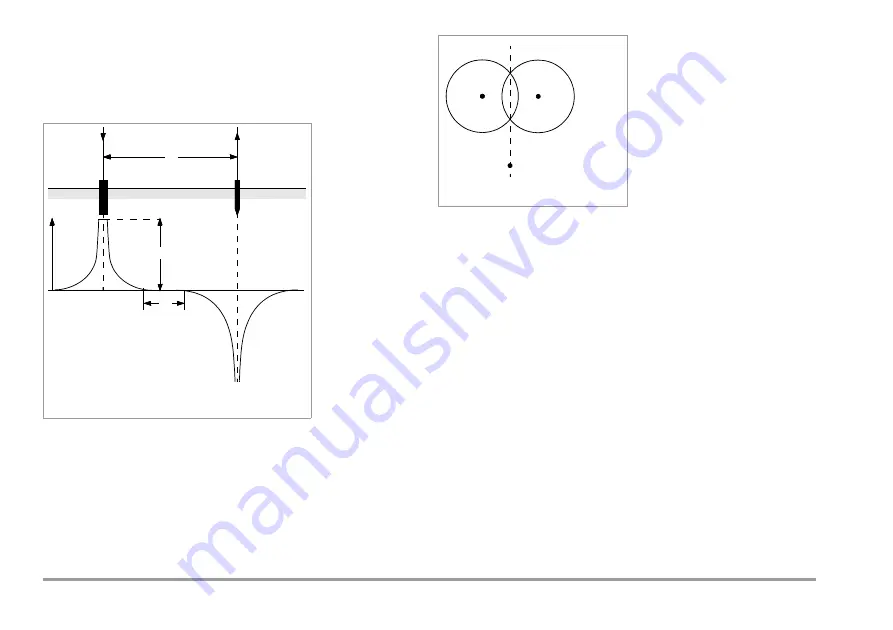 Camille Bauer GOSSEN METRAWATT GEOHM C Operating Instructions Manual Download Page 160