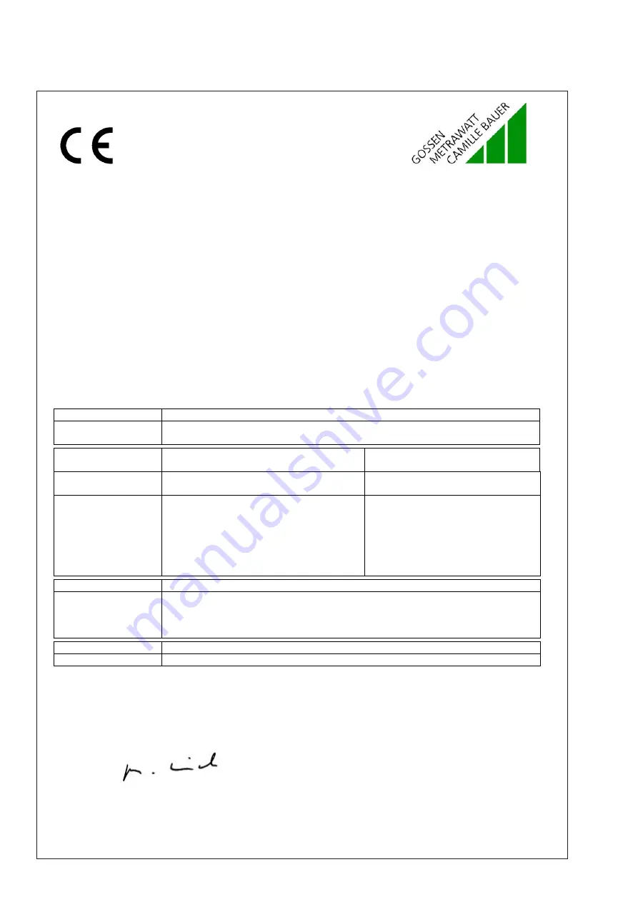 Camille Bauer SINEAX C 402-1 Operating Instructions Manual Download Page 24