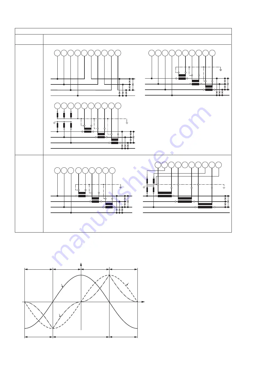 Camille Bauer SINEAX DME 406 Operating Instructions Manual Download Page 14