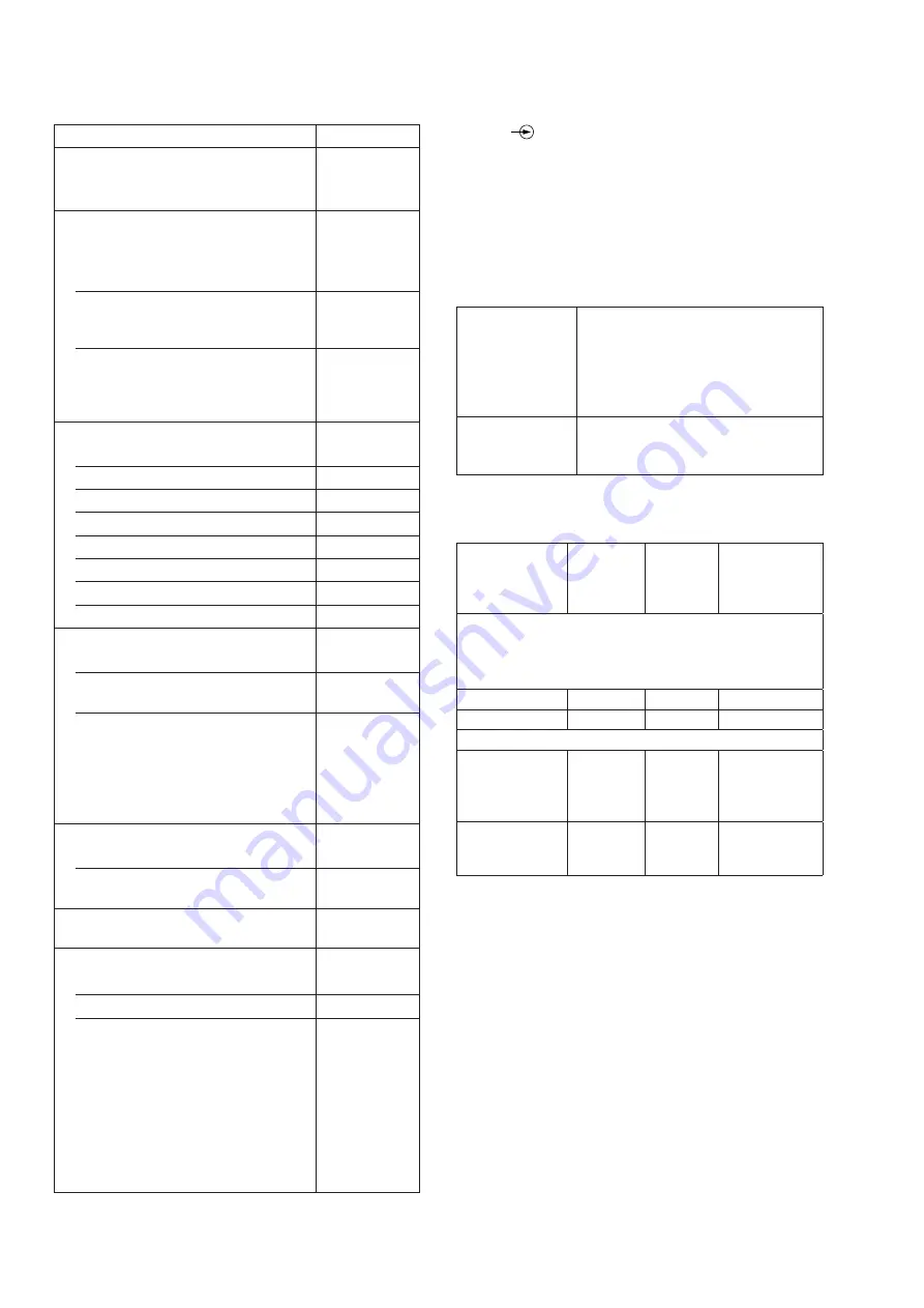 Camille Bauer SINEAX DME 406 Operating Instructions Manual Download Page 18