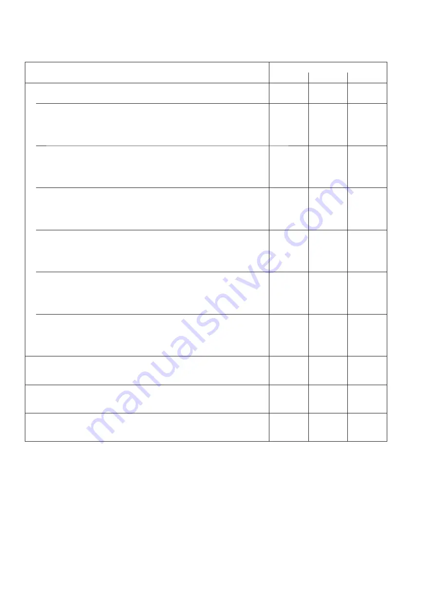 Camille Bauer SINEAX DME 406 Operating Instructions Manual Download Page 22