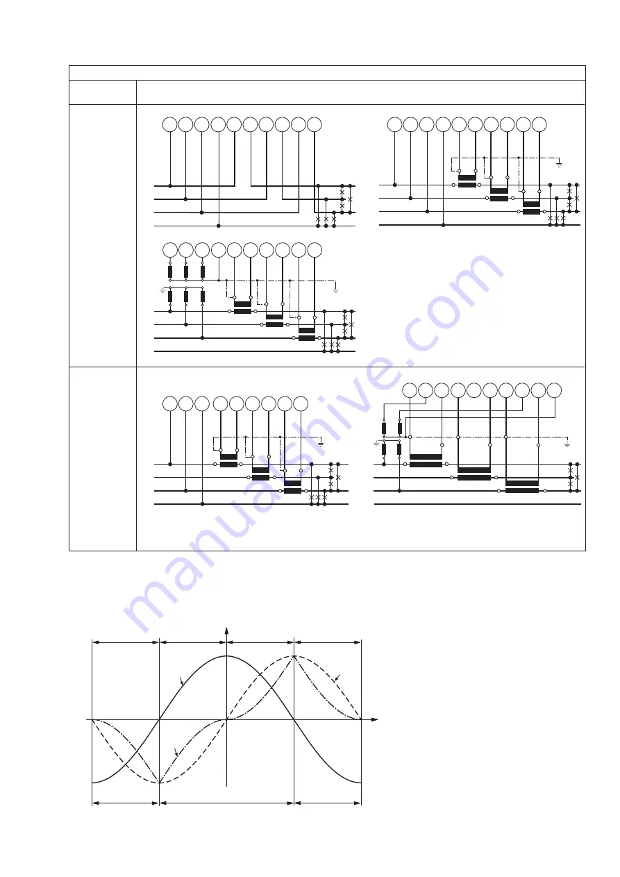 Camille Bauer SINEAX DME 406 Operating Instructions Manual Download Page 27