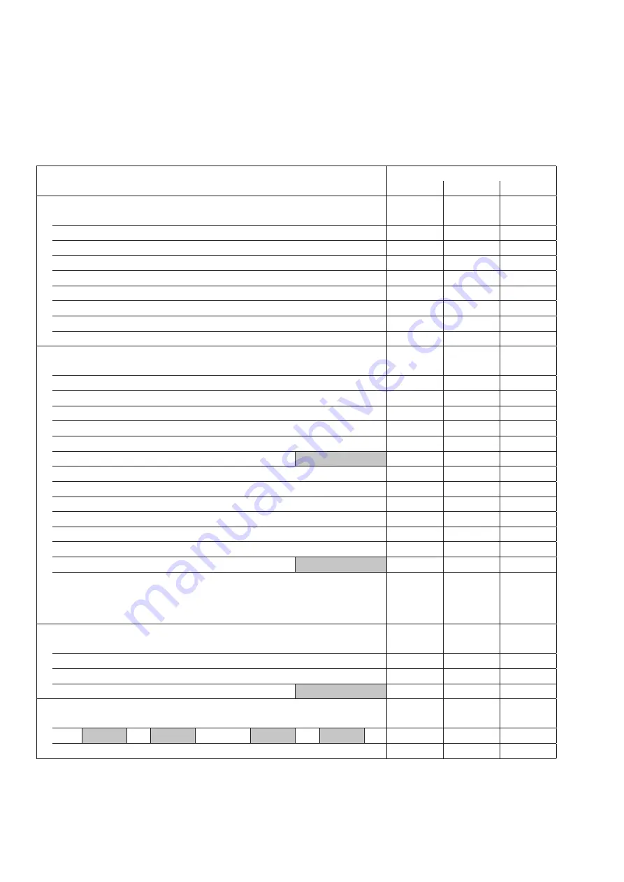 Camille Bauer SINEAX DME 406 Operating Instructions Manual Download Page 34