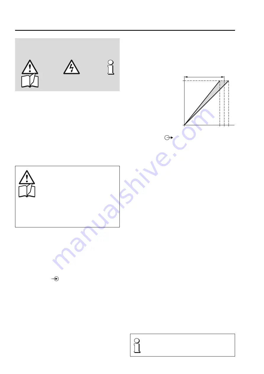 Camille Bauer SINEAX I 542 Operating Instructions Manual Download Page 4