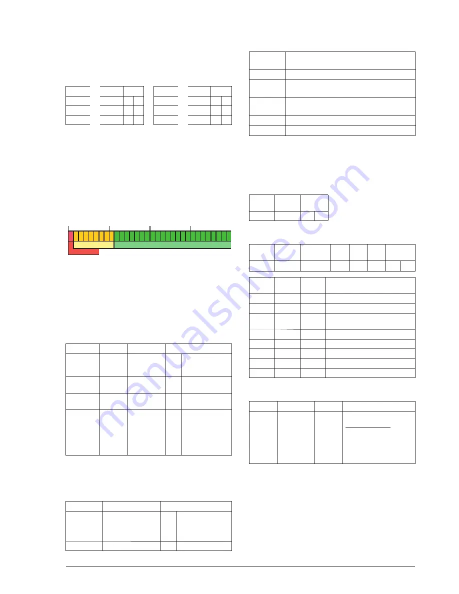 Camille Bauer SINEAX V604s Operating Instructions Manual Download Page 9