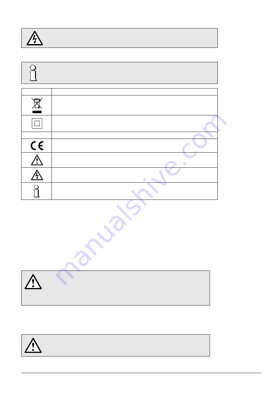 Camille Bauer SIRAX BT5100 Manual Download Page 6