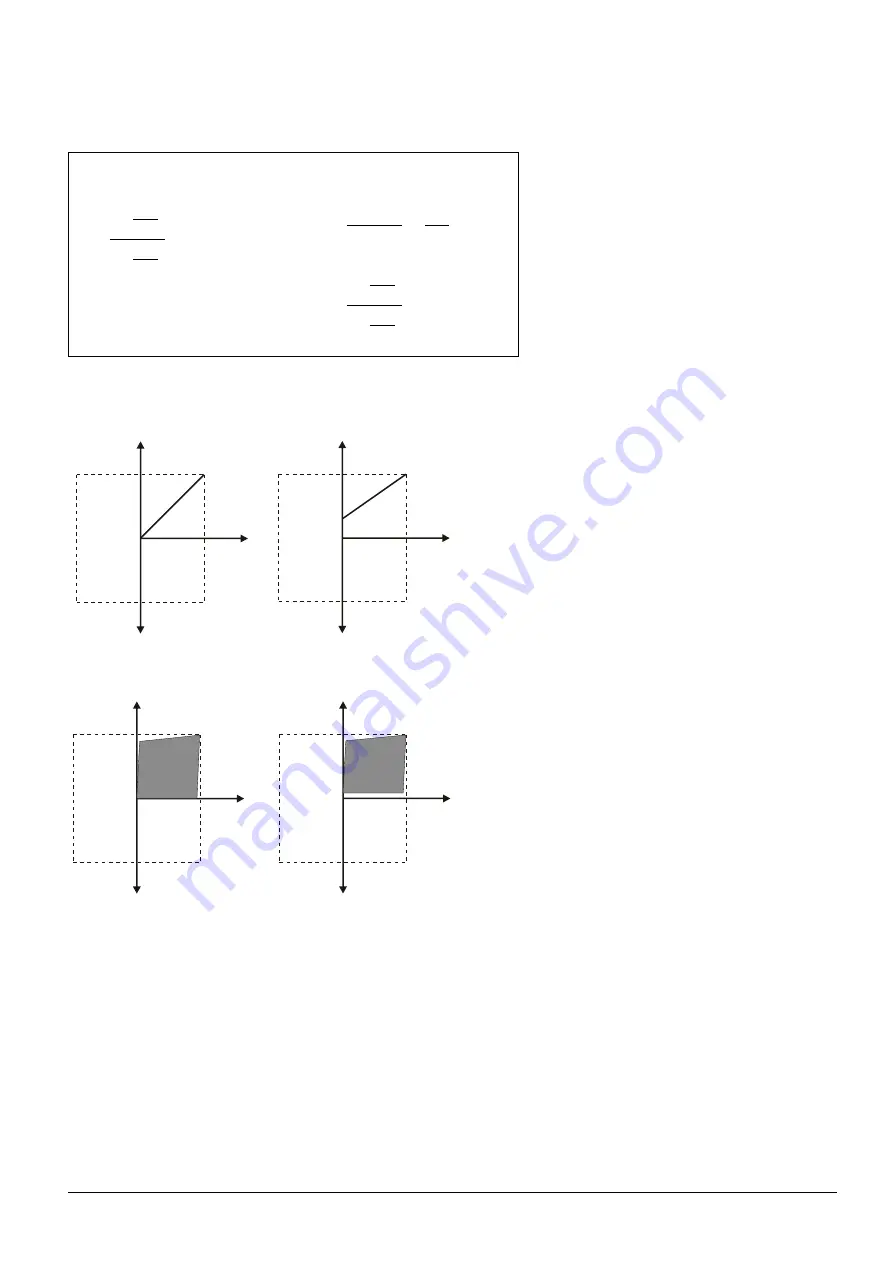 Camille Bauer SIRAX BT5100 Manual Download Page 28