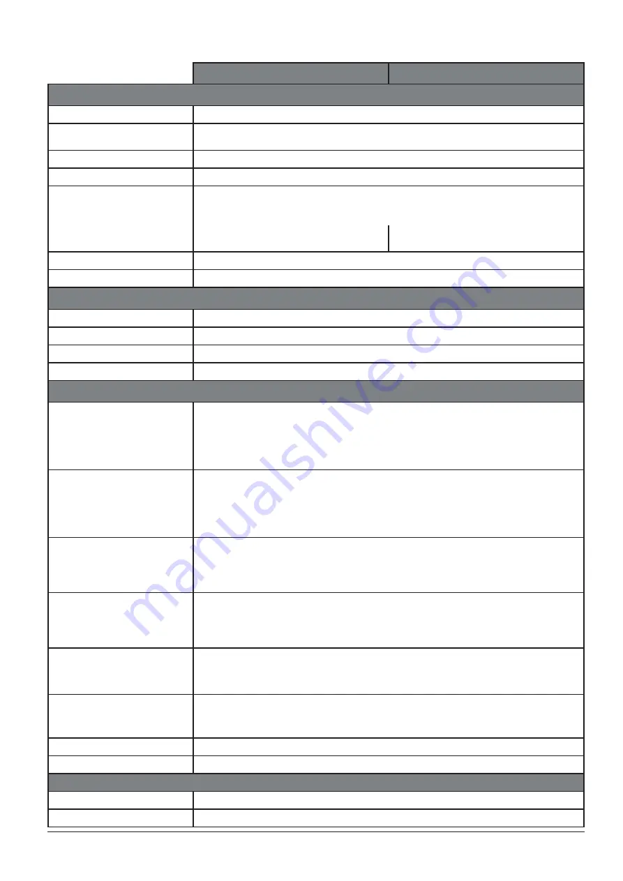 Camille Bauer SIRAX MT7000 Operating Manual Download Page 6