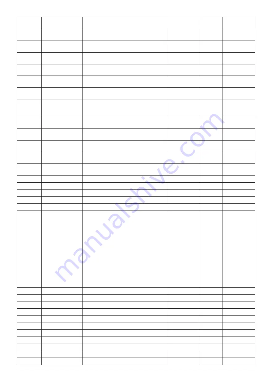 Camille Bauer SIRAX MT7000 Operating Manual Download Page 13