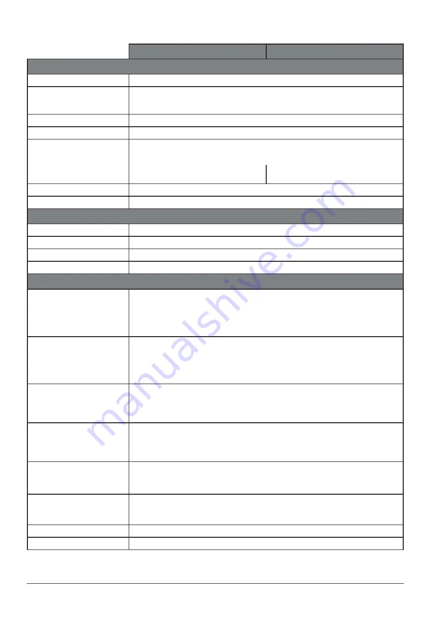 Camille Bauer SIRAX MT7000 Operating Manual Download Page 21