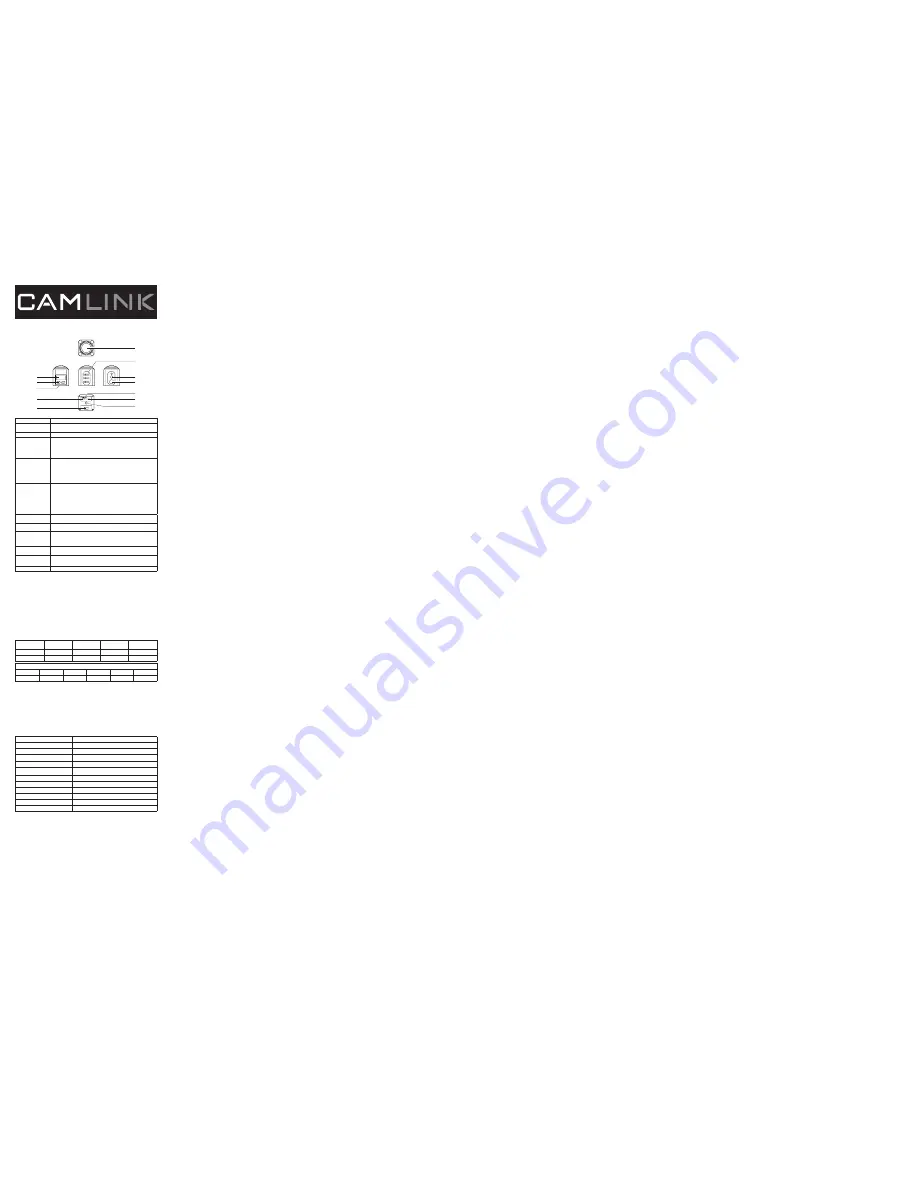 Camlink CL-AC360 Manual Download Page 1