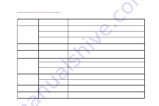 CAMMHD DSJ-C11 Operation Manual Download Page 22