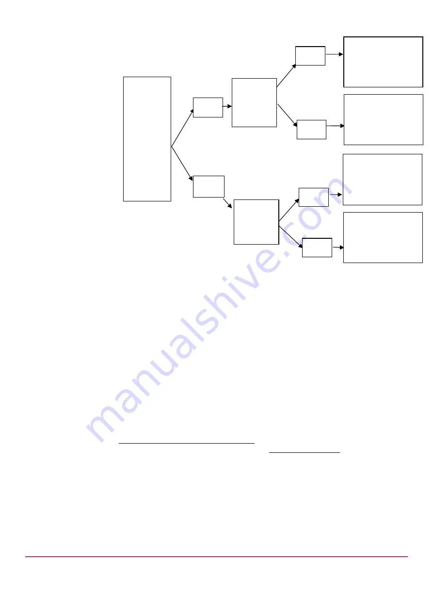 CamNtech The Actiheart User Manual Download Page 80