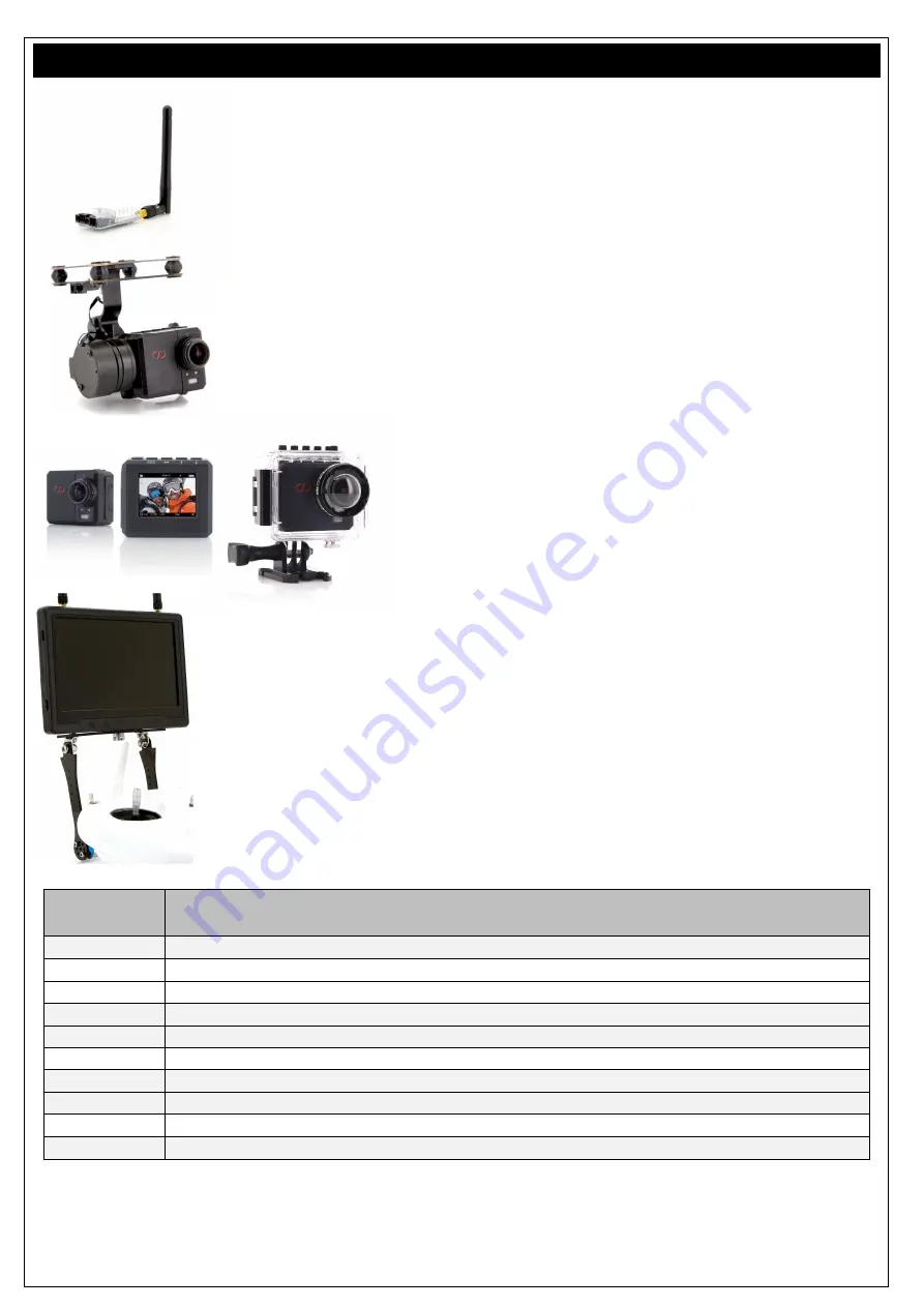 CamOne FCHD7 Series Manual Download Page 10