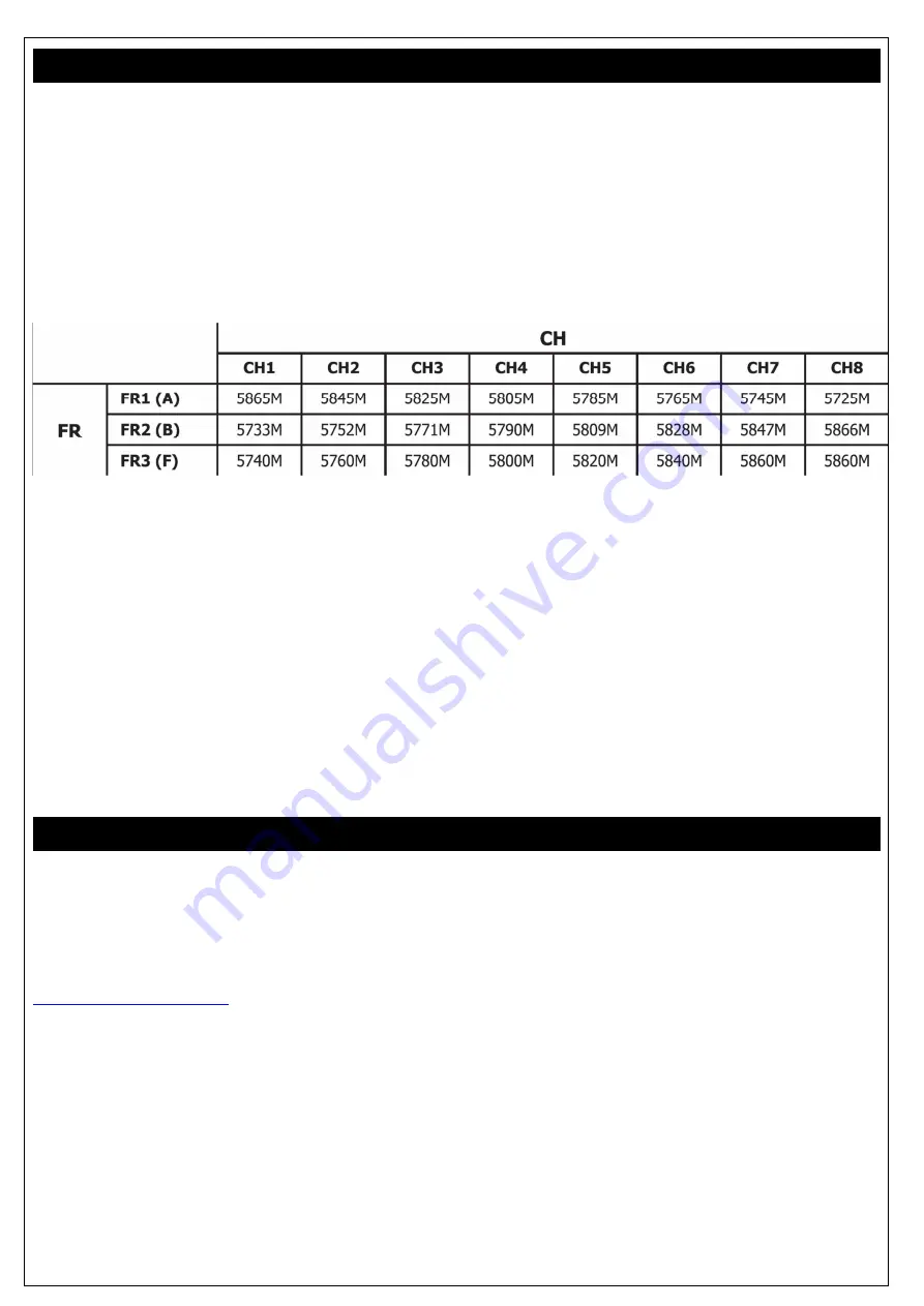 CamOne FCHD7 Series Manual Download Page 19