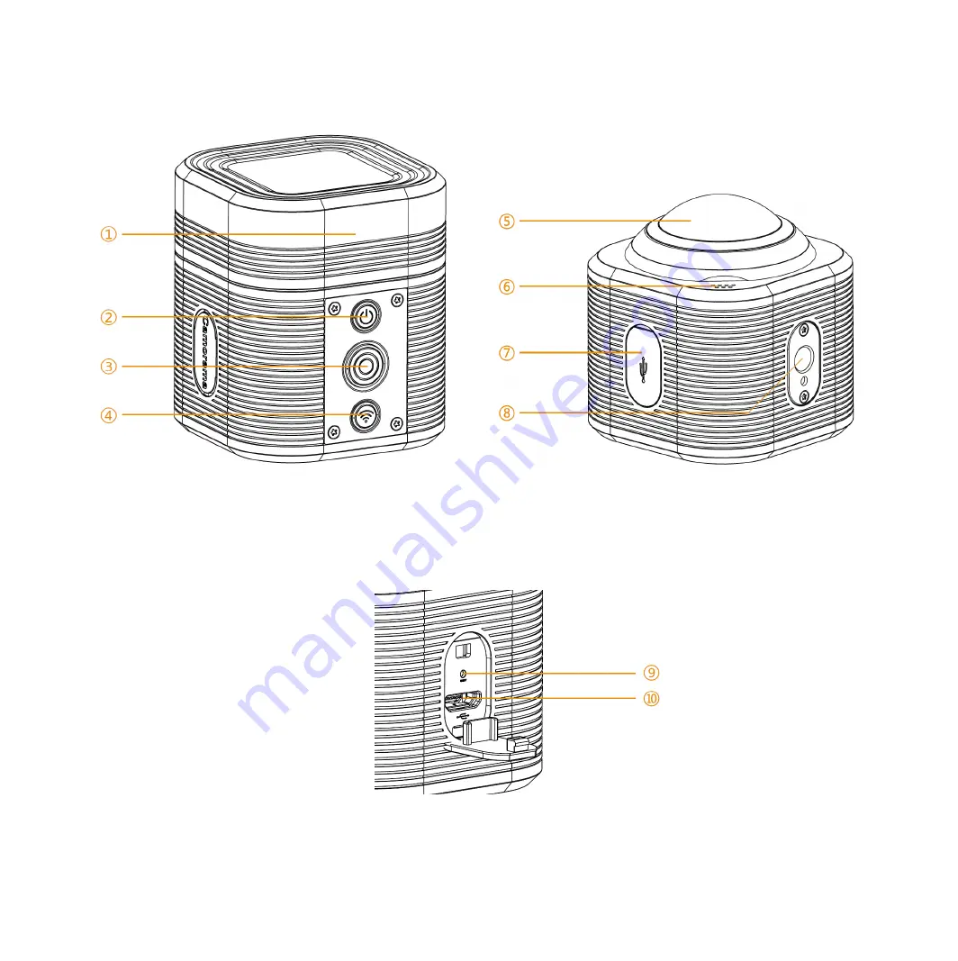 Camorama CAMO-SP1 Start Manual Download Page 2