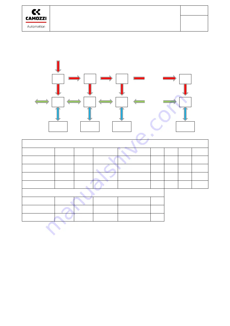 Camozzi PME Series Operation & Maintenance Instructions Manual Download Page 23