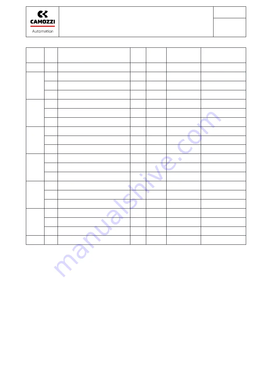 Camozzi PME Series Operation & Maintenance Instructions Manual Download Page 39