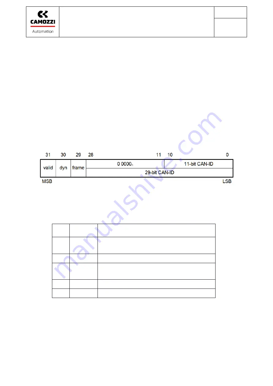 Camozzi PME Series Operation & Maintenance Instructions Manual Download Page 44