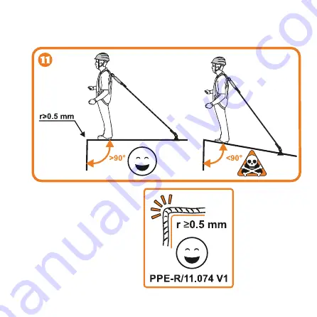 Camp Safety 50301 Manual Download Page 15