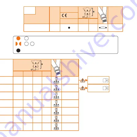 Camp Safety SWIFTY VEST Manual Download Page 9