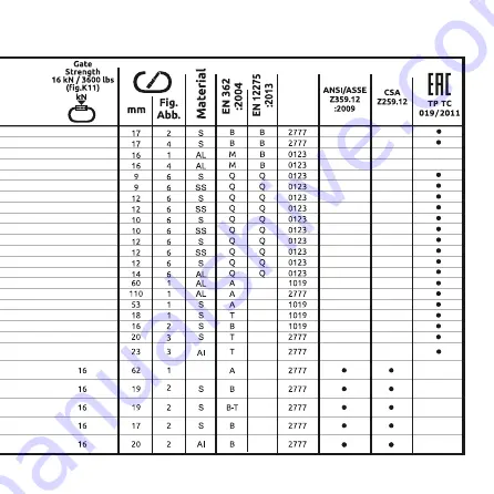 CAMP 213001 Manual Download Page 19