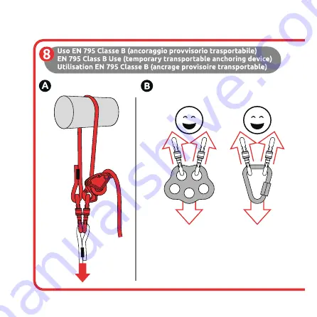 CAMP DRUID LANYARD Manual Download Page 17