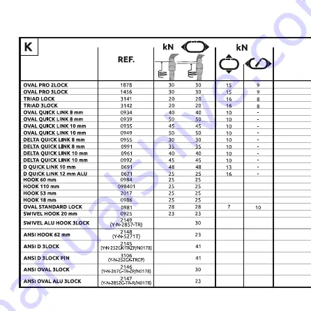 CAMP DRUID LANYARD Manual Download Page 24