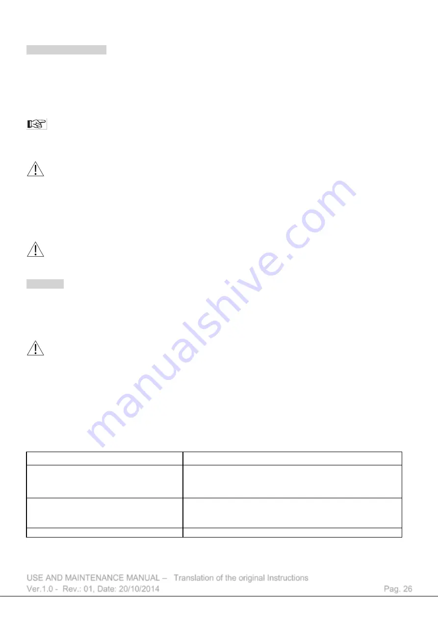 CAMPAGNOLA VICTORY Use And Maintenance Manual Download Page 28