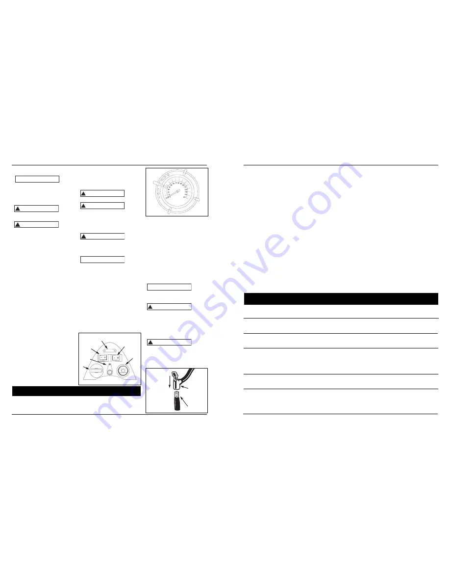 Campbell Hausfeld CC2400 Operating Instructions Manual Download Page 3