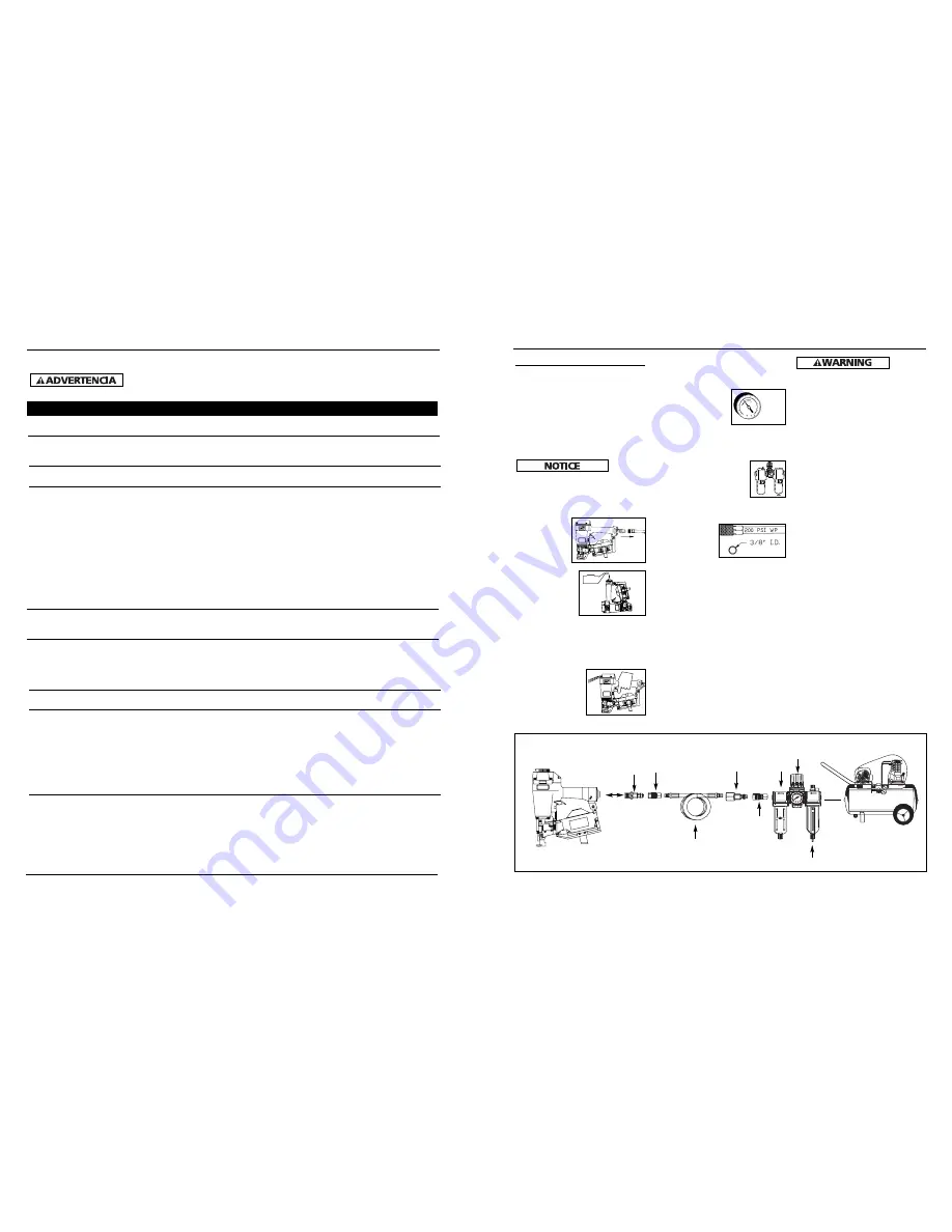 Campbell Hausfeld RN164500 Operating Instructions Manual Download Page 3