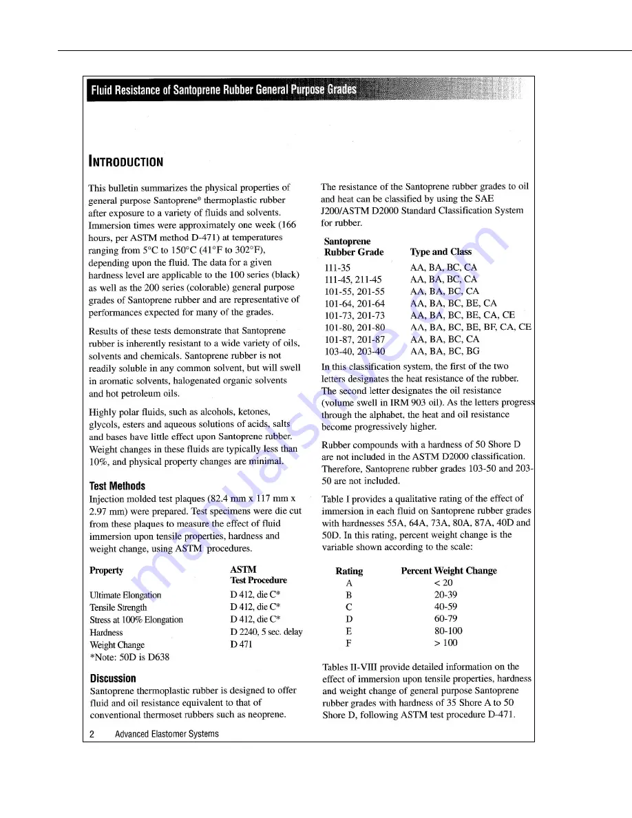 Campbell 110PV Instruction Manual Download Page 34