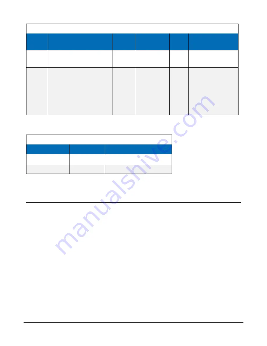 Campbell AL205E Product Manual Download Page 19