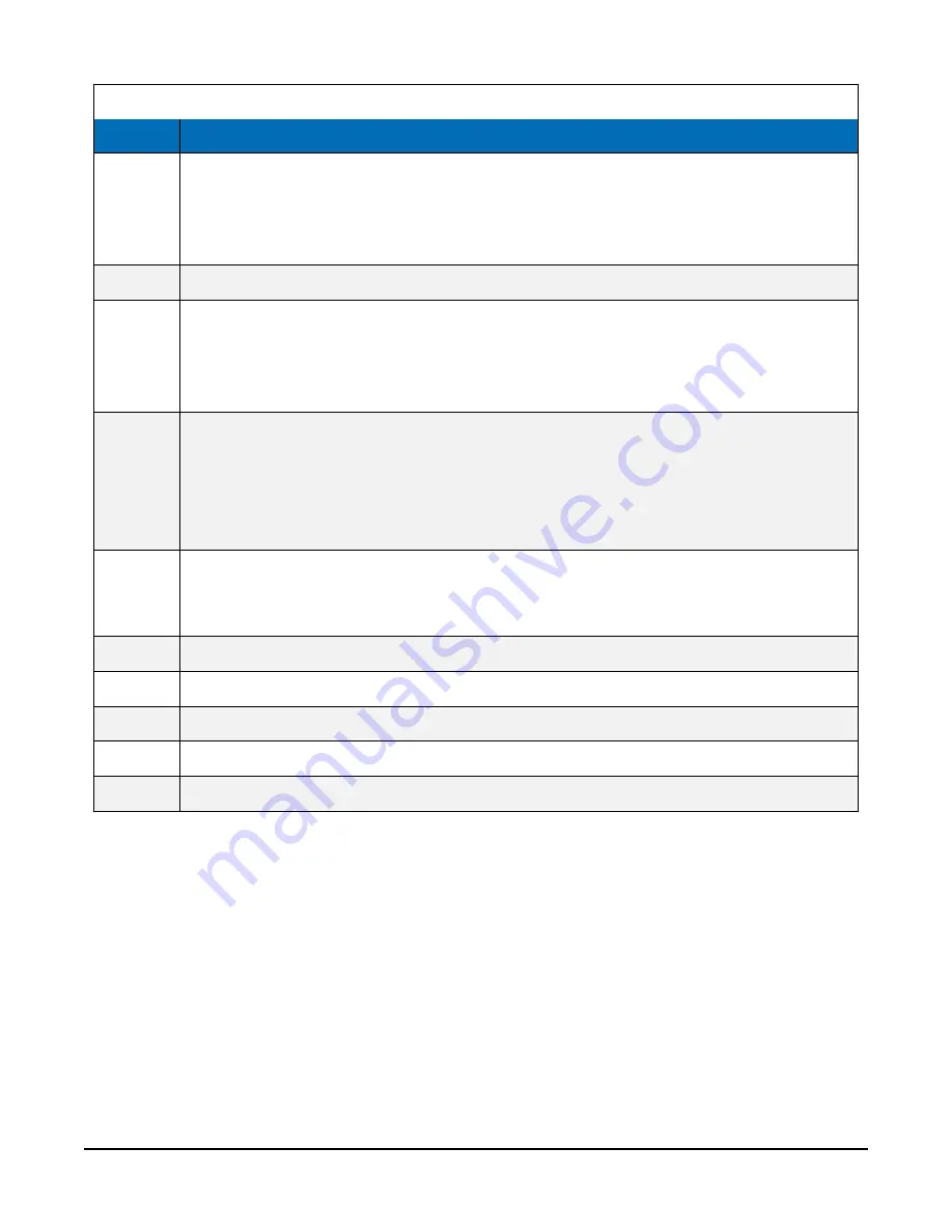 Campbell AL205R Product Manual Download Page 4