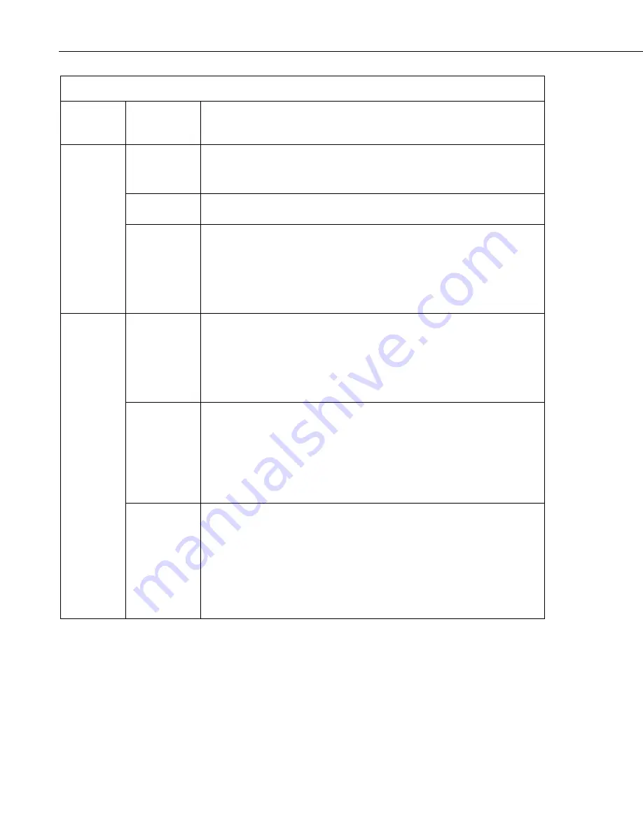 Campbell CC5MPXWD Instruction Manual Download Page 44