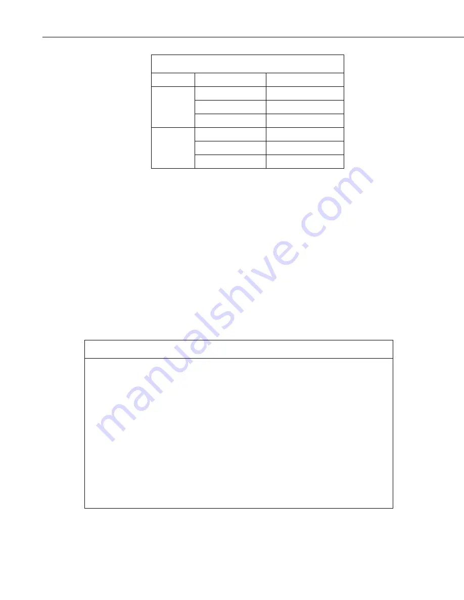 Campbell CC5MPXWD Instruction Manual Download Page 62