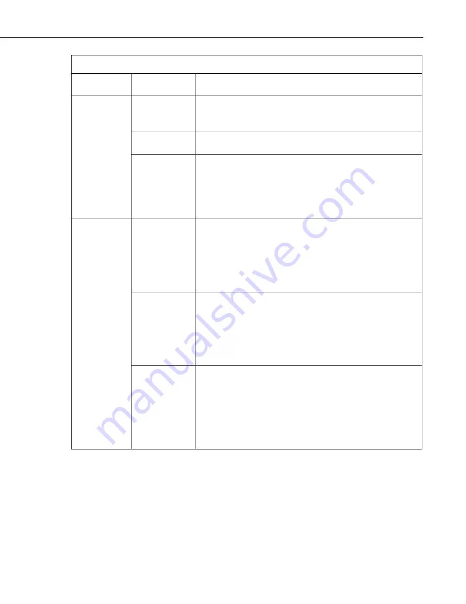 Campbell CC5MPXWD Instruction Manual Download Page 65