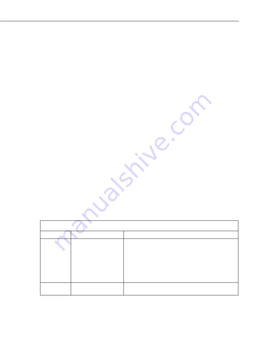 Campbell CC5MPXWD Instruction Manual Download Page 79