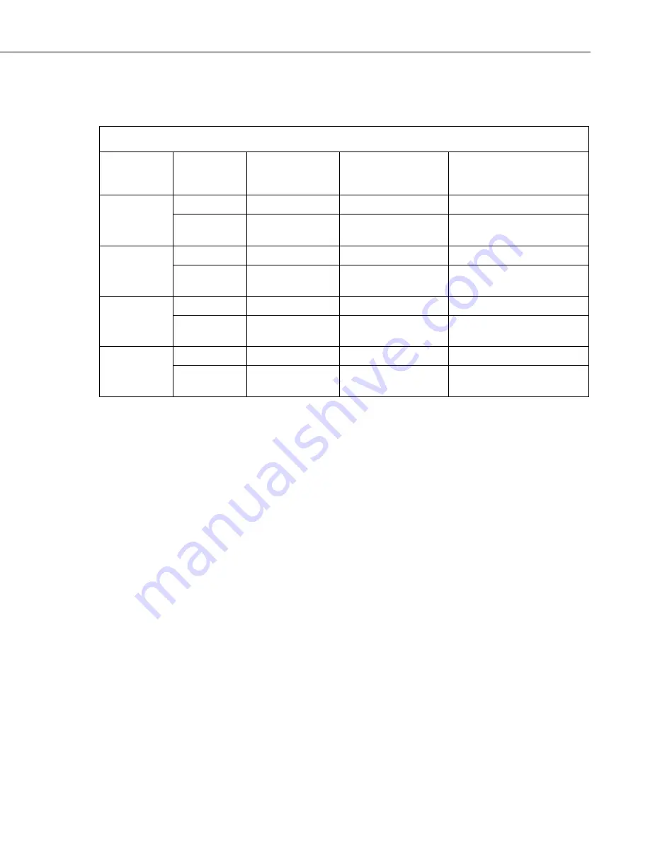 Campbell CC5MPXWD Instruction Manual Download Page 117