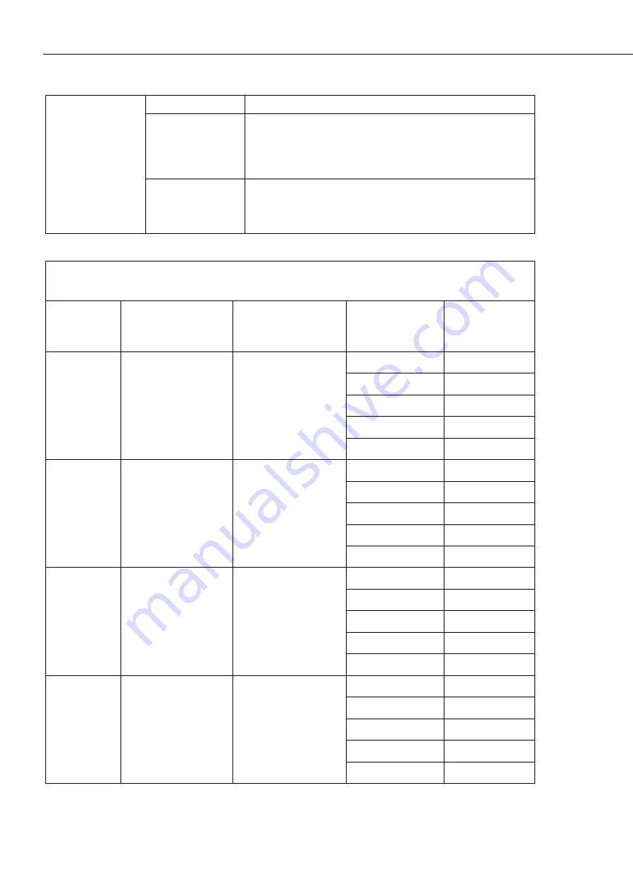 Campbell CCFC Field Camera Instruction Manual Download Page 68