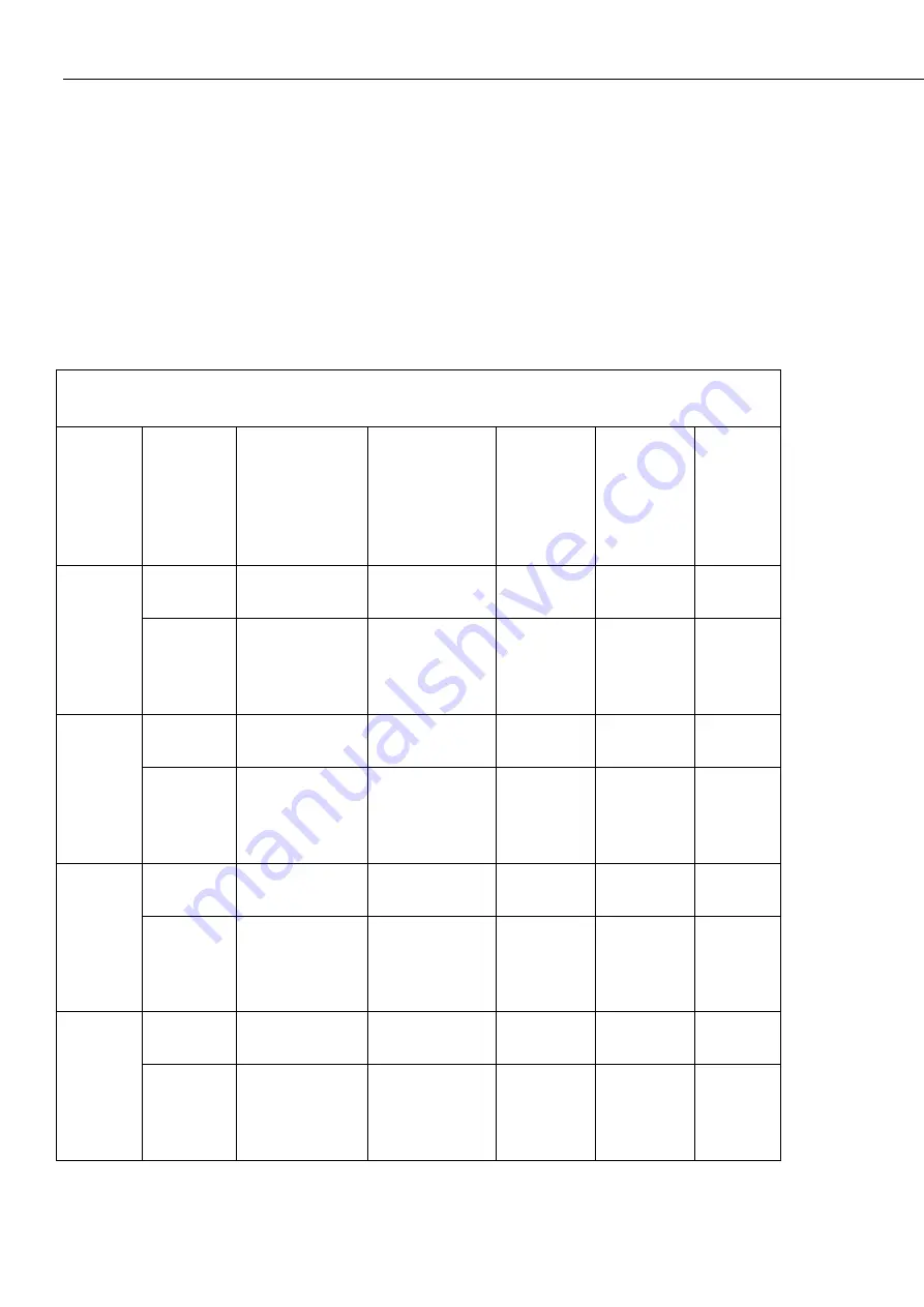 Campbell CCFC Field Camera Instruction Manual Download Page 112