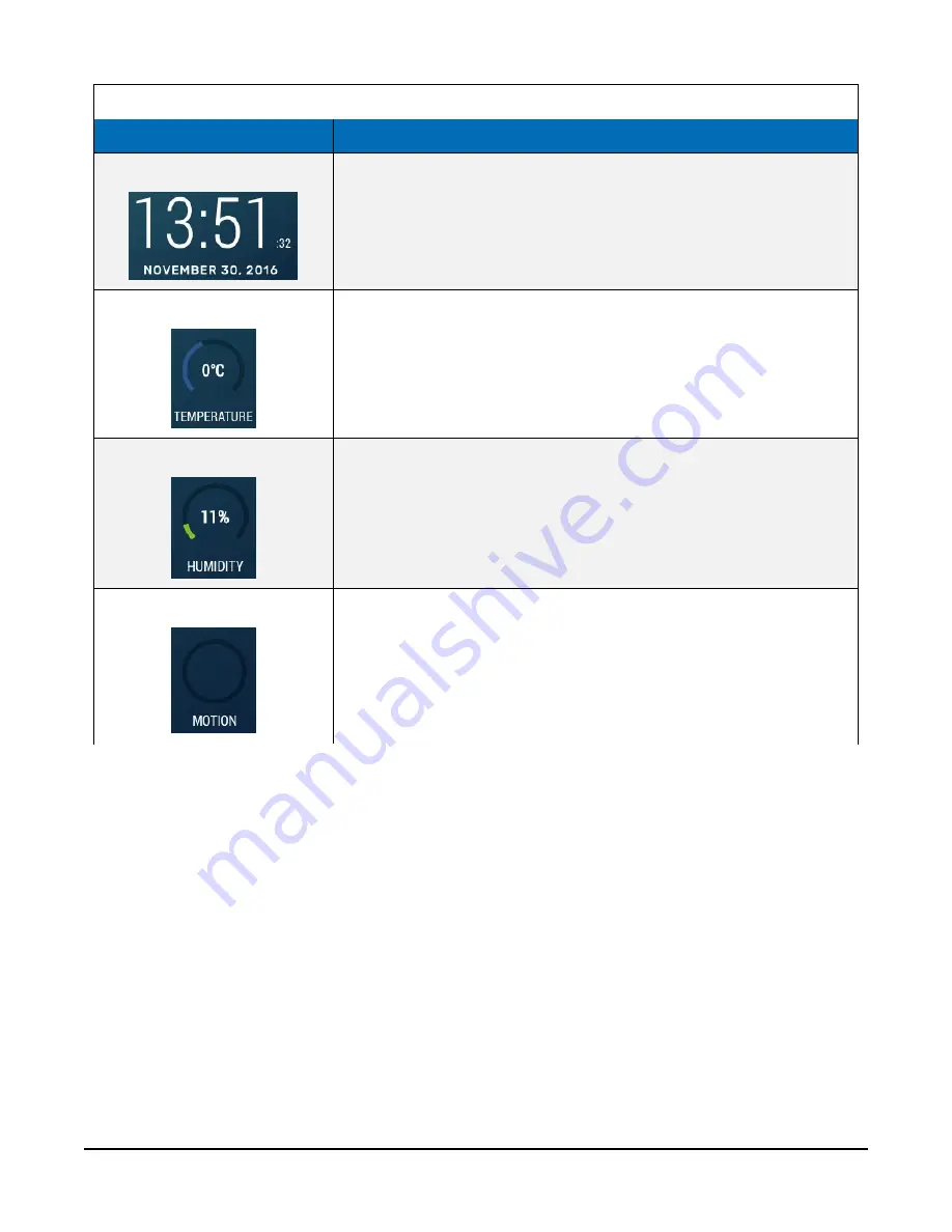 Campbell CCFC Product Manual Download Page 47