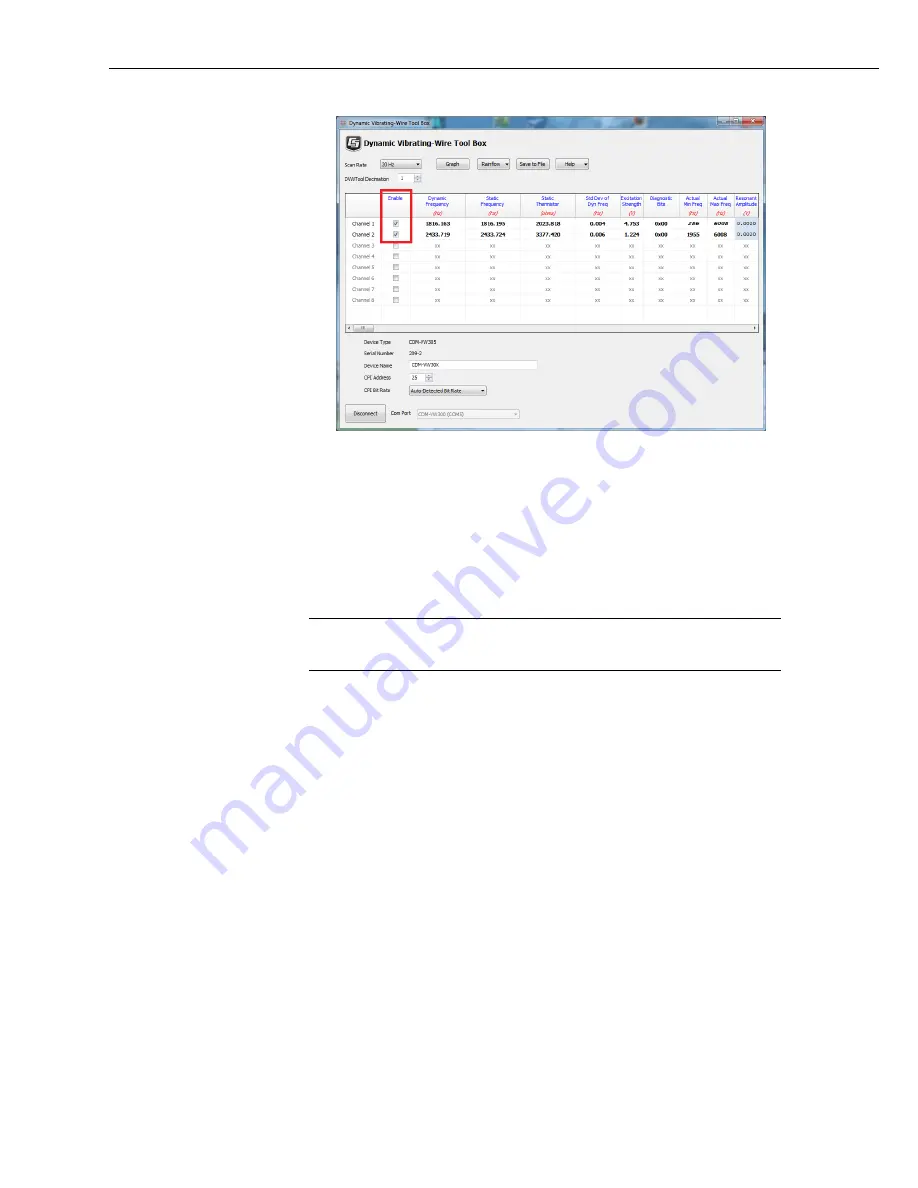 Campbell CDM-VW300 Series User Manual Download Page 28