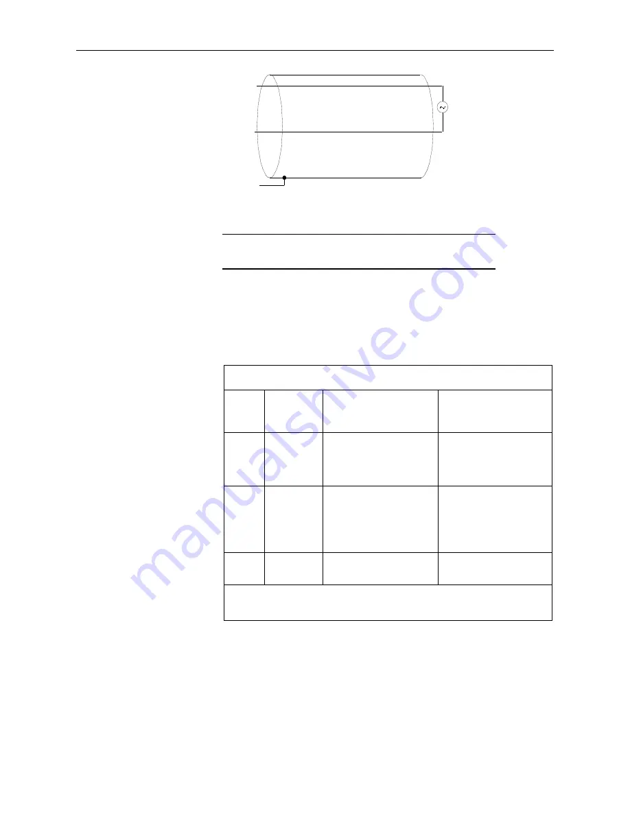 Campbell CMP3 Product Manual Download Page 20