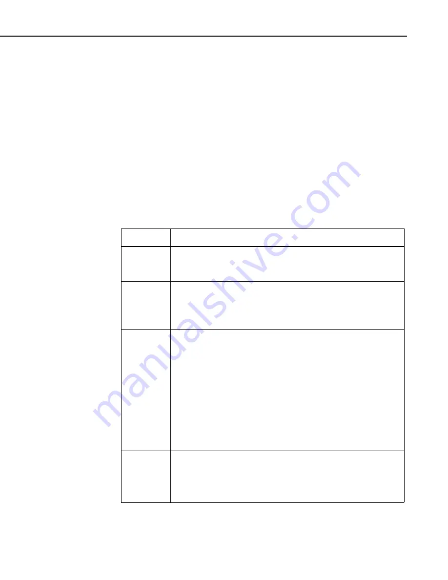 Campbell CR5000 Operator'S Manual Download Page 157