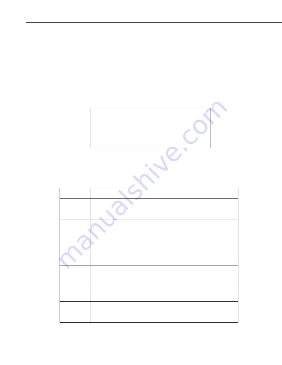 Campbell CR5000 Operator'S Manual Download Page 192