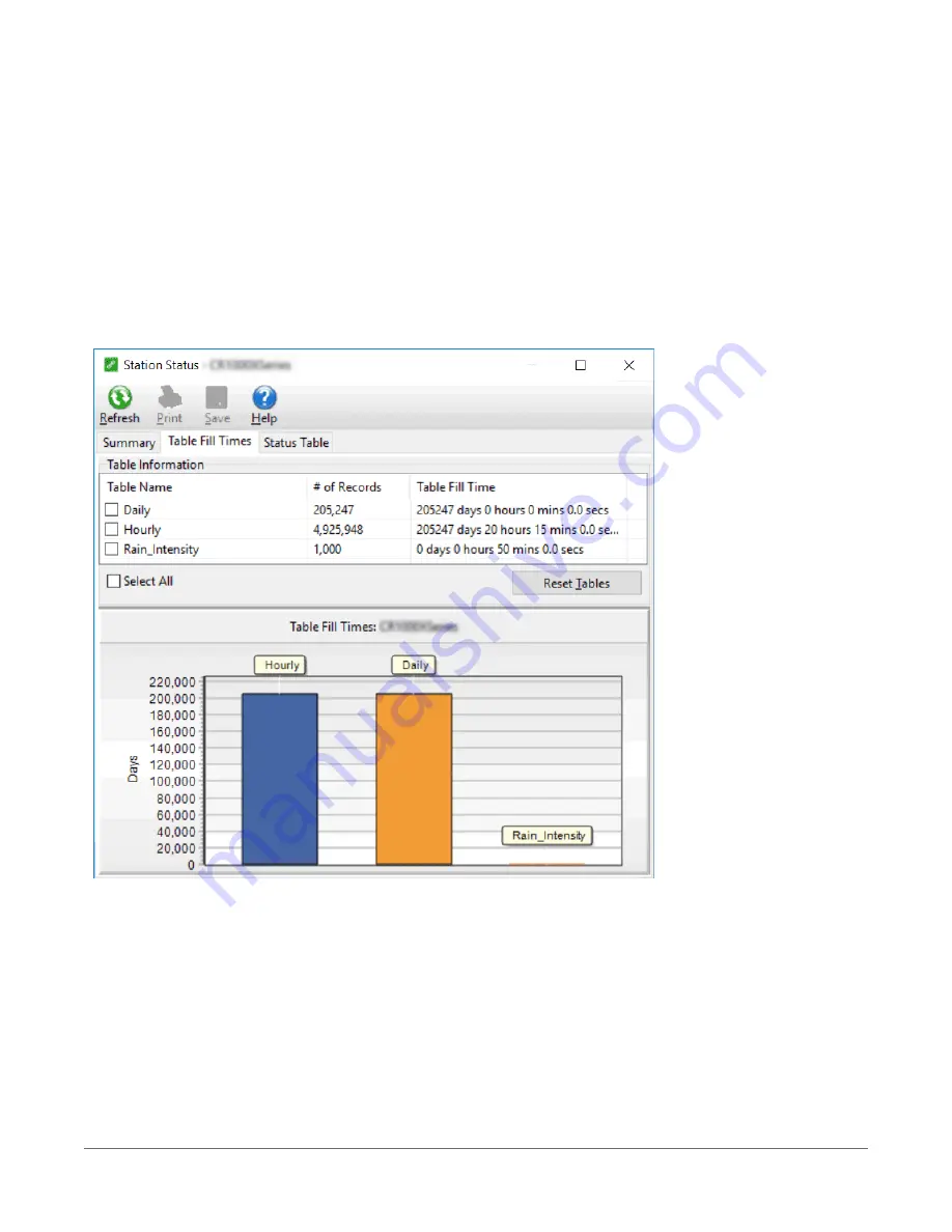 Campbell CR6 Series Product Manual Download Page 75