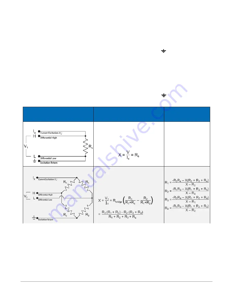 Campbell CR6 Series Product Manual Download Page 91